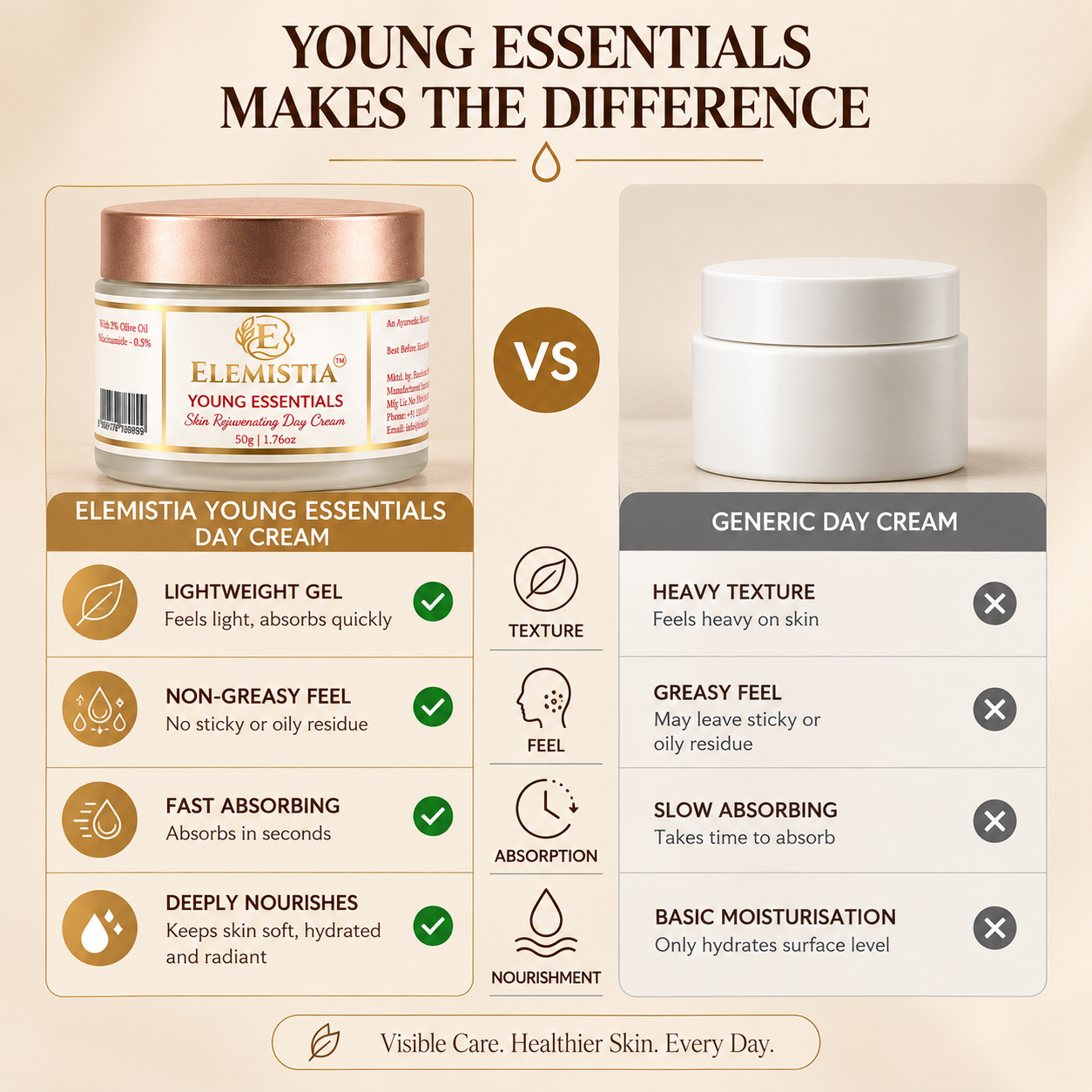 Young Essentials 5