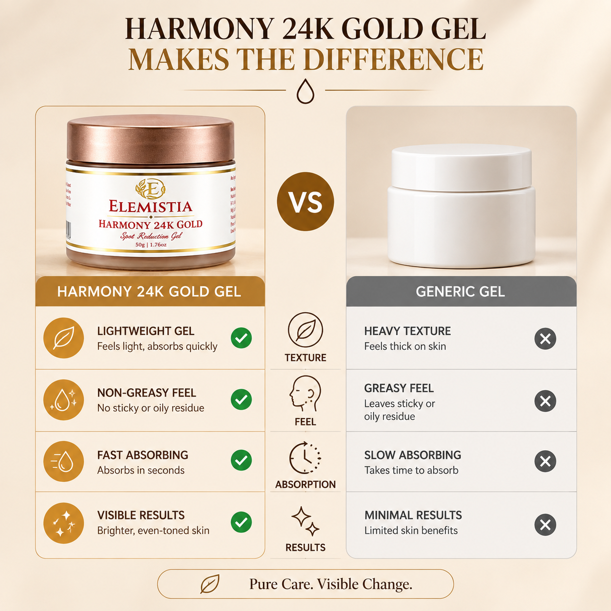 Harmony 24k  5